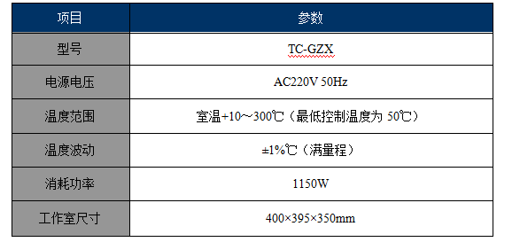 2018-03-22-1521715503116262.png blob.png